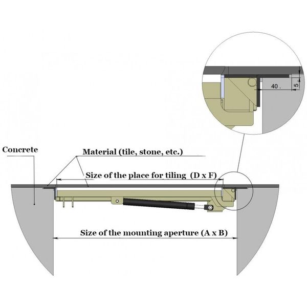Gulv luke 600mm x 700mm